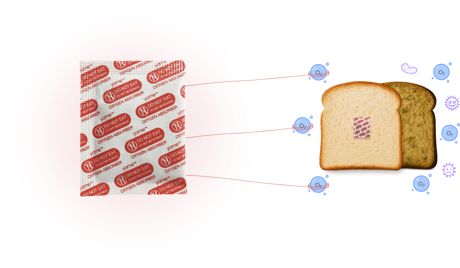 Ilustrasi Produk Pada Makanan